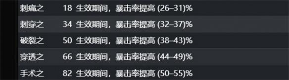 游侠网22