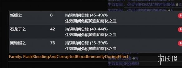 游侠网18