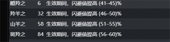 游侠网21