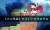 《迷你世界》攻略——星铜矿石合成表图鉴